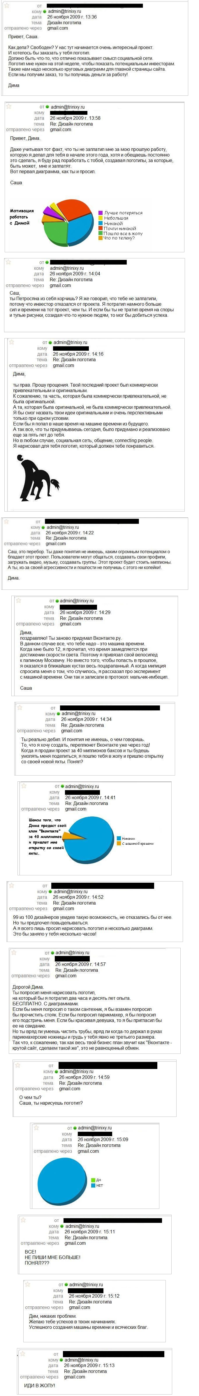 http://s3.amazonaws.com/mishenev/media/переписка заказчика с дизайнером ...-2015-05-02-19-56-37-969-1276.jpg
